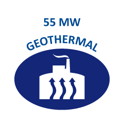 Geothermal generated energy in industrial projects