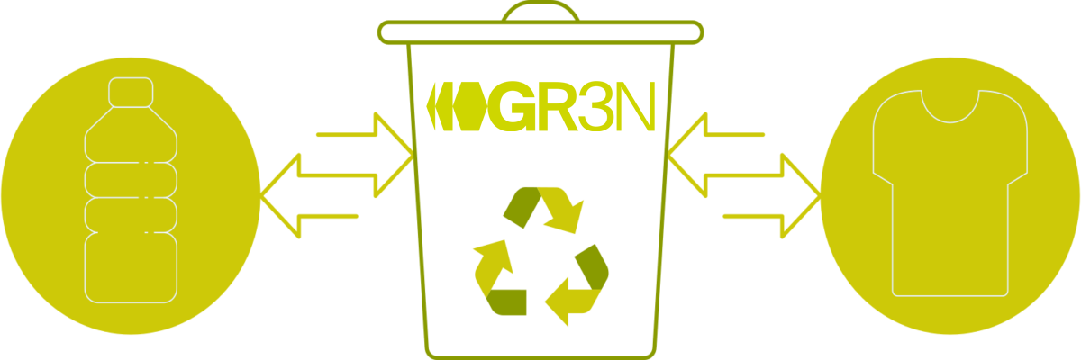 gr3n recycling concept